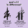 Picture of e.l.f. H2O Proof Inkwell Eyeliner Pen, High-pigment, Waterproof Liquid Eyeliner, Delivers A Matte Finish, Vegan & Cruelty-free, Sugarplum