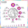 Picture of Novani Rhinestones 3000Pcs Flatback Crystal Round Loose Gemstones Glass Rhinestones for Crafts Makeup Nail Art Clothes Shoes DIY Decorations(SS6, 1.9-2.0mm,Light Siam AB)