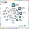 Picture of Flatback Rhinestones Non Hotfix Rhinestones for Crafts Glass Nail Rhinestones Nail Gems Crystals Rhinestones for Makeup Bags Shoes Decoration DIY(SS16,1440pcs,Green Flame)