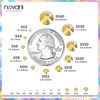 Picture of Novani Rhinestones 3000Pcs Flatback Crystal Round Loose Gemstones Glass Rhinestones for Crafts Makeup Nail Art Clothes Shoes DIY Decorations(SS6, 1.9-2.0mm,MetalSunlight)