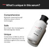 Picture of Minimalist 2% Salicylic Acid Face Wash for Oily, Acne Prone Skin | Anti Acne Face Wash With LHA & Zinc | Sulphate free Gentle BHA Liquid Exfoliant | For Women & Men | 3.4 Fl Oz / 100 ml