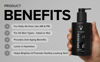 Picture of Mad Rabbit Replenish Tattoo Body Lotion - Fragrance-Free Lotion, Non-Greasy & Silicone-Free, Clean Ingredients, Lightweight for Daily Use (9.5 Ounce)