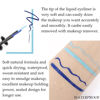 Picture of evpct 2Pcs Light Baby Bright Royal Sky Navy Cobalt Blue Liquid Eyeliner Set Waterproof Blue Liquid Eye Liners Pencils Waterproof Smudge proof Stamps Eyeliner delineador de ojos contra el agua 03&12