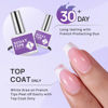 Picture of BTArtboxnails Nail Tips Builder Gel - Long Lasting 15ml Builder Gel with Portable Nail Lamp for French XCOATTIPS, 30+Days French Protection Duo Nail Extension Tool for Nail Art