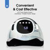 Picture of UV LED Nail Lamp, MIRAGE LAYON 288W UV Light Gel Nail Dryer with 63 Lamp Beads, Auto Sensor and 4 Timers LCD Display, Professional Gel UV lamp for Fingernail and Toenail