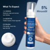 Picture of Minoxidil Foam, 5% Topical Minoxidil Foam, Minoxidil for Men and Women, Infused with Biotin, Hair Growth Treatment, Supports Thicker and Fuller Hair & Beard (Minoxidil Foam, 8.44oz, 4 Month Supply)
