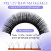 Picture of Easy Fan Lash Extensions C/D Curl Self Fanning Eyelash Extensions 3D-10D Volume Lash Extensions 0.07mm Optinal 11-20mm Length Eyelash Volume Extensions (0.07-CC, 14-20mm)