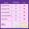 Picture of FOMIN Travel Deodorant Wipes - 50 Count - Calming Lavender and Chamomile - pH Balanced, Hypoallergenic Mini Deodorant Wipes For Women and Men - Plastic-Free, Individually Wrapped Underarm & Body Wipes