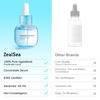 Picture of Hyaluronic Acid Serum for Face, Hyrating Serum, Microneedling Serum, EWG Certified Zealsea for Sensitive Skin, Vegan Fragrance Free Non-Comedogenic Absorb Quickly, Pure Hyaluronic Acid Anti-Aging 1oz