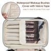 Picture of Wandering Nature Makeup Bag, Travel Make Up Organizer Cosmetic Brush Bags Case for Women in Vegan Leather, Grayish Blue, Patent Pending