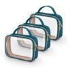 Picture of Wedama TSA Approved Toiletry Bag, 3 Pack Clear Makeup Bags with Handles, Quart Size Clear Toiletry Bags, PVC Clear Cosmetic Bags for Women and Men, Carry on Airport Airline (Til Blue, Medium)