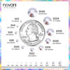 Picture of Novani Rhinestones 3000Pcs Flatback Crystal Round Loose Gemstones Glass Rhinestones for Crafts Makeup Nail Art Clothes Shoes DIY Decorations(SS10, 2.7-2.9mm,Sliver)