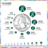 Picture of Novani Rhinestones 3000Pcs Flatback Crystal Round Loose Gemstones Glass Rhinestones for Crafts Makeup Nail Art Clothes Shoes DIY Decorations(SS8, 2.3-2.5mm,Emerald)
