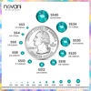 Picture of Novani Rhinestones 3000Pcs Flatback Crystal Round Loose Gemstones Glass Rhinestones for Crafts Makeup Nail Art Clothes Shoes DIY Decorations(SS8, 2.3-2.5mm,Green Zircon)