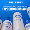 Picture of Magic Molecule Skin Cleanser for All Skin Types, Hypochlorous Acid Spray Helps Heal Acne Prone Skin, Eczema and Itchy Rashes and 50 Other Skin Ailments, Safe for Multiple Daily Uses, 8 oz Spray