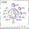 Picture of Novani Rhinestones 3000Pcs Flatback Crystal Round Loose Gemstones Glass Rhinestones for Crafts Makeup Nail Art Clothes Shoes DIY Decorations(SS6, 1.9-2.0mm,Lavender)