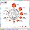 Picture of Novani Rhinestones 3000Pcs Flatback Crystal Round Loose Gemstones Glass Rhinestones for Crafts Makeup Nail Art Clothes Shoes DIY Decorations(SS8, 2.3-2.5mm,Hyacinth)