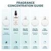 Picture of TWINS Impression of Euphoria | Perfume for Men Eau de Parfum | No.1119 | 3.4 Fl Oz / 100 ml