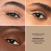 Picture of bareMinerals Mineralist Lasting Eyeliner, Mineral-Based Waterproof Eyeliner, Long-Lasting Blendable Color, Safe for Waterline, Retractable, Vegan