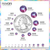 Picture of Flatback Rhinestones Non Hotfix Rhinestones for Crafts Glass Nail Rhinestones Nail Gems Crystals Rhinestones for Makeup Bags Shoes Decoration DIY(SS10,1440pcs,Blue Flame)