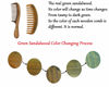 Picture of Louise Maelys 2pcs Sandalwood Wide Tooth Hair Combs Moon Shape Wooden Comb for Curly Hair