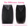 Picture of Mihugass Seamless Clip In Hair Extensions Real Human Hair Invisible PU Weft Kinky Straight Clip Ins Human Hair Extensions 8pcs with 18Clips Per Set 120g(26inch,Natural Black)