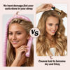 Picture of Heatless Hair Curler,Blowout Heatless Curls Overnight,No Heat Curling Rod Set with Silk Bonnet for Sleep in,PInk
