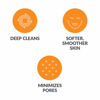 Picture of Evetree Deep Pore Face Cleansing Brush Head Replacements Compatible with Clarisonic Mia 1, Mia 2, Mia Fit, Alpha Fit