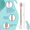 Picture of Professional Cuticle Cutter & Pusher Trimmer Manicure Tools with Double Spring- Perfect Nail Care Tool for Manicure & Pedicure Beauty at Home/Spa/Saloon (Multi-Color)