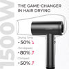 Picture of TYMO Hair Dryer with Diffuser for Women - 1500W Professional High Speed Blow Dryer with Comb, 110,000RPM Fast Dry, 200 Million Ionic Hairdryer, 4 Temps & 3 Speeds, 8 Ft Cord for Salon, Metal Gray