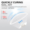 Picture of AILLSA Mini UV Light for Nails, Fast Drying Handheld LED Nail Lamp Small UV Gel Light Cordless Flash Cure Lamp Portable Single Finger Nail Lamp for Gel Nails (White)