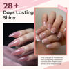 Picture of modelones Poly Gel Nail Kit 6 Colors with 8 W Nail Lamp Nail Extension Gel Kit Jelly Gel Milky White Pink Nude Complete Starter Kit for Beginner Nail Thickening Solutions DIY at Home for Women