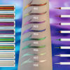 Picture of CHARMACY Chameleon Liquid Glitter Eyeliner, Highly Pigmented, Metallic Intense MultiColor Shifting waterproof Eyeliner, Ultra-Fine Tip, Longwearing, Smudge-proof,BROWN GOLD GREEN 901