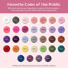 Picture of Modelones 133pcs Poly Extension Gel Nail Kit, 32 Colors All Seasons Poly Nail Gel kit with Nail Lamp Slip Solution Builder Nail kits Manicure Tools Nail Forms for Starter Nail Art for Women