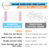 Picture of HOMEFOX XL Pink Thick Cotton Swabs Pointed Precision - 250 Count Extra Large - Pointy Organic Cotton Buds Double Side Tightly Wrapped Cotton Tips Paper Stick Cruelty-Free, XL Pointy & Round Pink