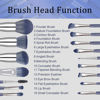 Picture of Makeup Brushes, HEYMKGO 16Pcs Makeup Brush Set Professional Synthetic Foundation Blending Blush Face Brushes, Eye Shadows Concealers Powder Brush Kit for Makeup