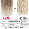 Picture of NAYOO Small Crochet Hair Senegalese Twist, 18 Inch 8 Packs Ombre Crochet Braids Hair, 35 Strands/Pack Crochet Twist Hot Water Setting, Pre-Lopped Twist Crochet Hair for Black Women(18 Inch, 1B/27/613)