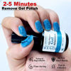 Picture of LOUINSTIC Gel Nail Polish Remover Kit - Fast & Gentle Gel Removal, Includes 1 Gel Remover, 100/180 & 600/3000 Grit Nail Files for At-Home Manicure, Safe & Non-Damaging Nail Care for DIY Lovers