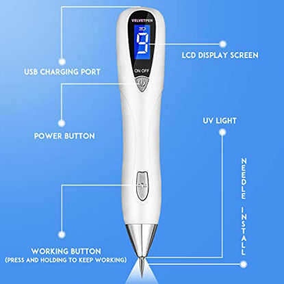Picture of Multi-Speed Adjustable Beauty Equipment Home USB Charging/LCD Screen