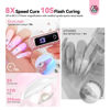 Picture of SAVILAND Glitter U V Light for Gel Nails: Pink 12W LCD Screen Handheld U V Nail Lamp 8X-Faster Cure LED Lamp Flash Cure Light for Gel X Nails Cordless Nail Dryer Mini U V Light for Home Salon Use