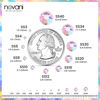 Picture of Rhinestones Novani Rhinestones for Crafts Glass Crystals Nail Rhinestones Flatback Nail Gems and Rhinestones for Nails Art Makeup Face Clothes Shoes Decoration DIY(SS10,1440pcs,Pink AB)