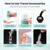 Picture of Ruinovate 17 Pack Travel Bottles for Toiletries, TSA Approved Travel Size Toiletries Bottles, Leak Proof Travel Size Containers, Travel Essentials for Body Wash, Shampoo, Lotion & Conditioner Blue