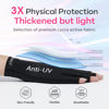 Picture of modelones UV Gloves for Gel Manicures, Professional UPF99+ UV Protection Gloves for Nails, Fingerless UV Light Gloves for Women, Anti UV Gloves for Gel Nail Lamp, Protect Your Skin from UV Harm