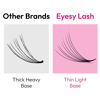 Picture of Eyesy Lash 500 Promade Fans | 10D 0.03 Size 11 mm Curl C | Premade Lash Fans Mega Volume Lash Extensions Premade Fans Eyelash Extensions Fans Lash Fans Premade Eyelash Extensions Fans