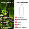 Picture of Based Bodyworks Rejuvenating Shampoo with Aloe Vera, Peppermint Oil, & Coconut Oil, Cleansing Shampoo for Men, No Sulfates, Parabens or Phthalates, Quality Men’s Hair Care, 12 fl oz Bottle (Pack of 1)