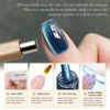 Picture of CANNI Cat Eye Gel Nail Polish 1Pcs 9ml Chathams Blue color Gel Polish High Gloss Soak Off UV Gel Starry Sky Miracle Series Gel Nail Polish Art Manicure Salon DIY Home
