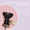 Picture of Bellissima Italia Hair Diffuser Diffon Ceramic - Lightweight Curly Hair Dryer with Argan Oil - DF1 5000