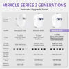 Picture of HIME SAMA LED Face Mask, 8 Color LED Mask for Face Skin Care, FSA/HSA Eligible, Red Light Mask for Face, Infrared, Red & Blue Light Mask, Wrinkle Reduction, Wireless. (Miracle ACE RB-050)