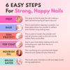 Picture of Kiara Sky Dipping Powder Essentials Kit Steps 1-6, 0.5oz