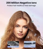 Picture of Hair Dryer with Diffuser, Negative Ionic Blow Dryer, Professional High-Speed Hairdryer with 110000 RPM Brushless Motor for Fast Drying, Lightweight Travel Hairdryer for Home Salon Women Man Curly Hair
